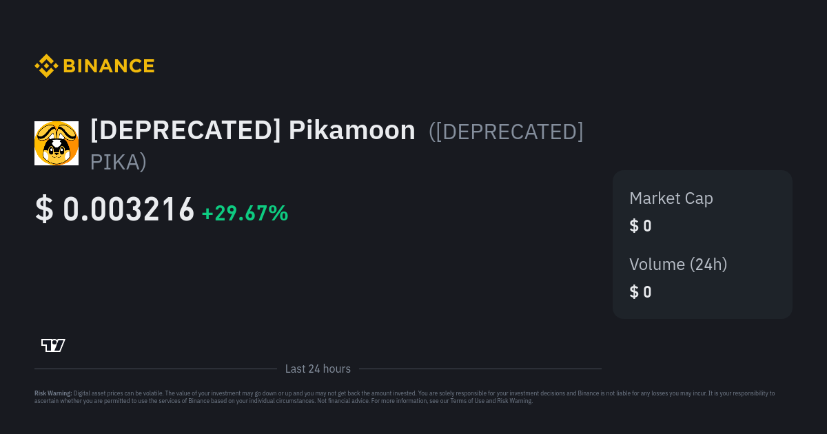 DEPRECATED Pikamoon Price DEPRECATED PIKA Price Index Live