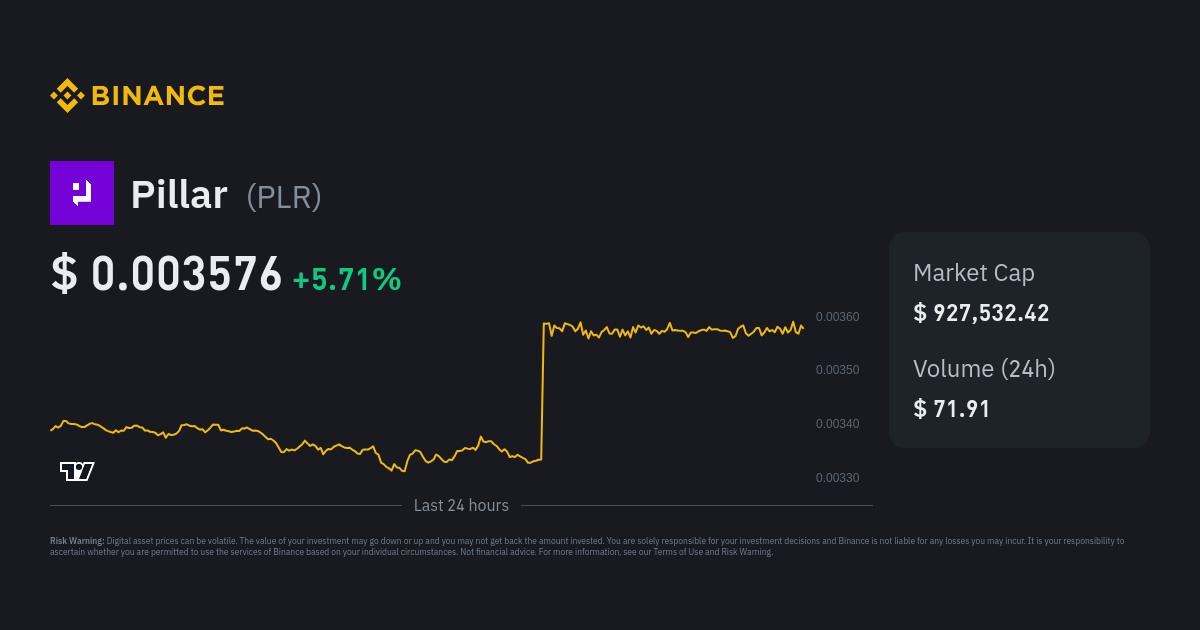 Plr binance 0.001 bitcoin value