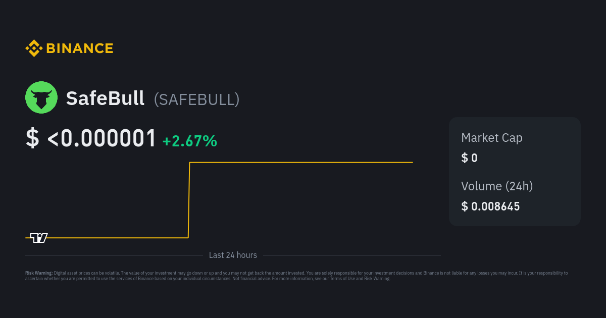 safebull crypto price