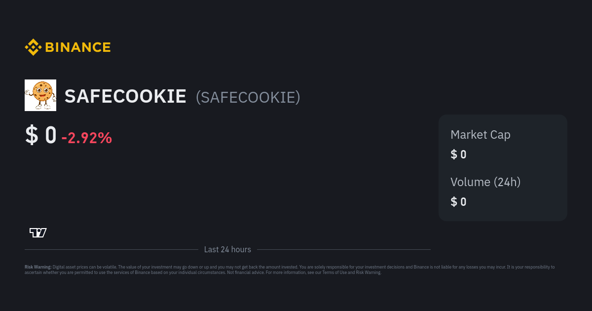 safecookie crypto price