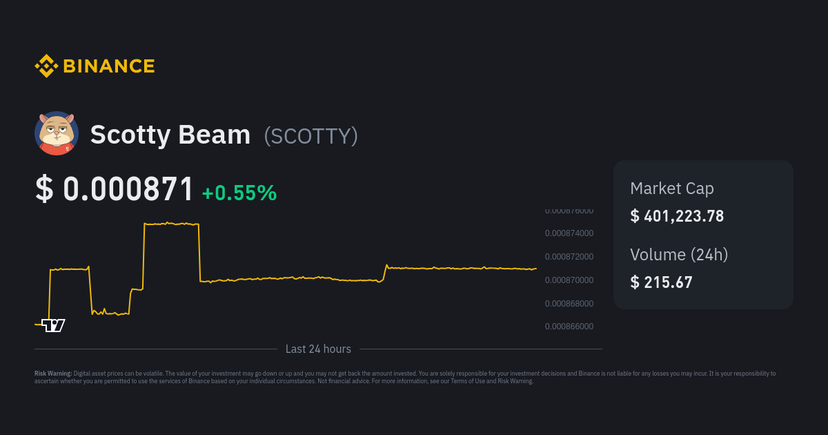 scotty beam crypto price