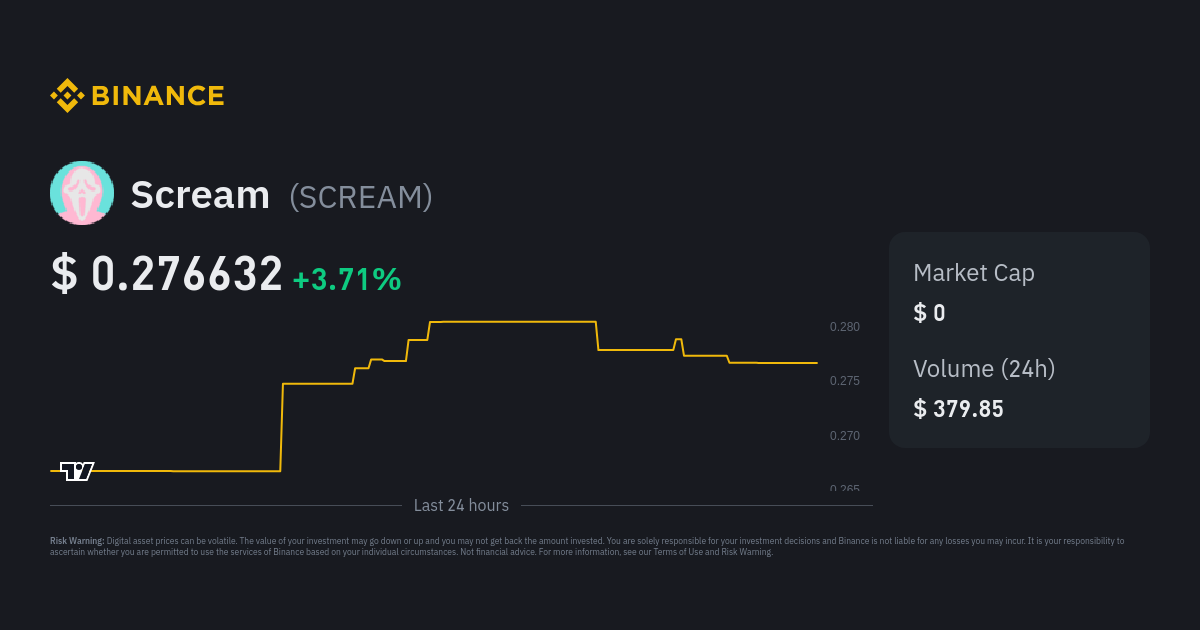 scream crypto price