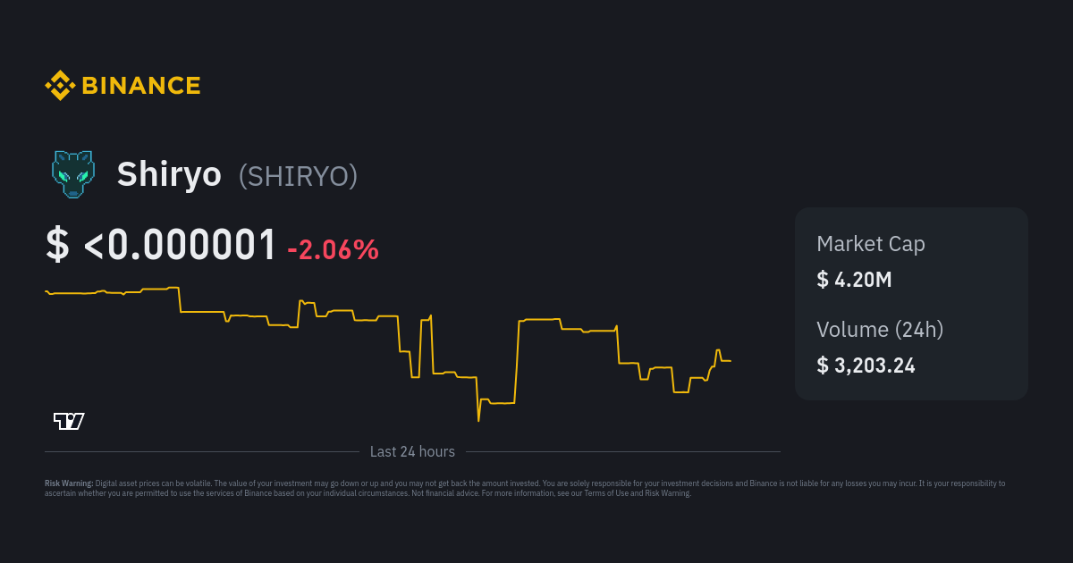 Shiryo Price SHIRYO Price Index, Live Chart and USD Converter Binance