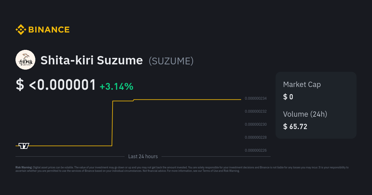 suzume crypto price