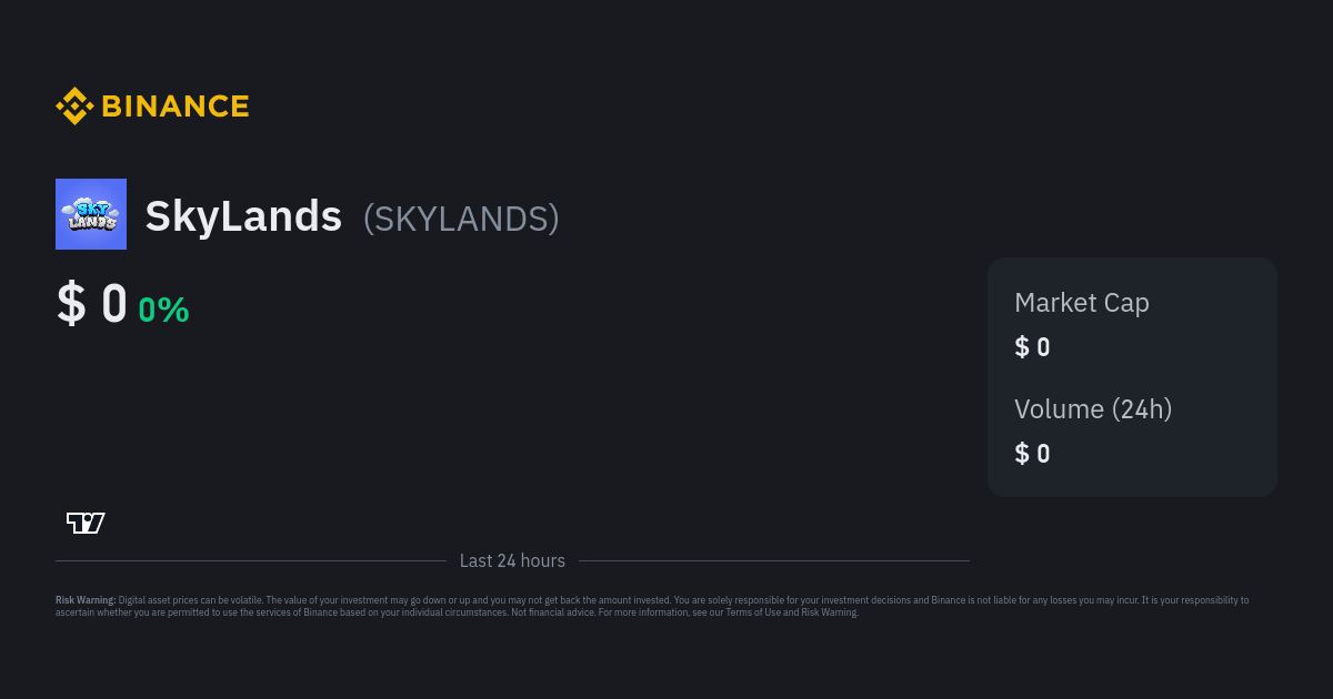 SkyLands Price SKYLANDS Price Index Live Chart and USD