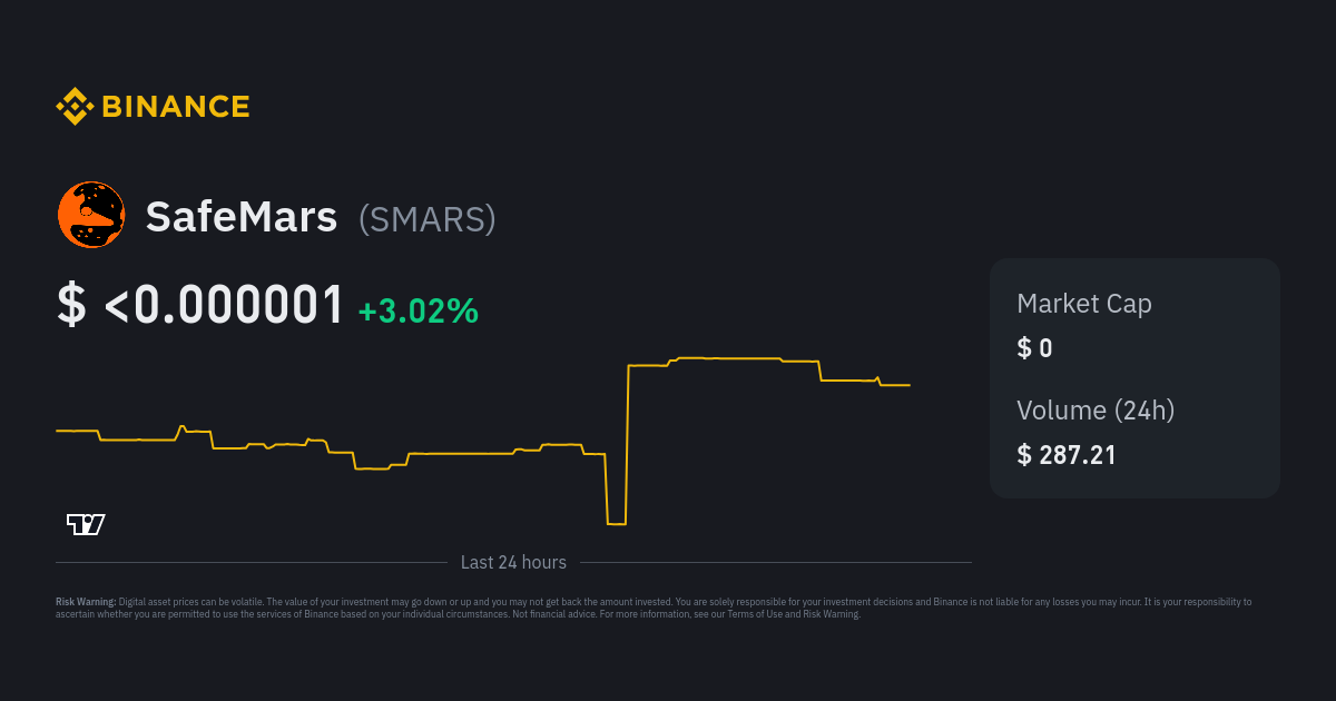 smars crypto price