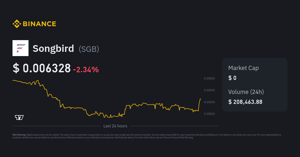 Songbird Price SGB Price Index Live Chart and USD Converter