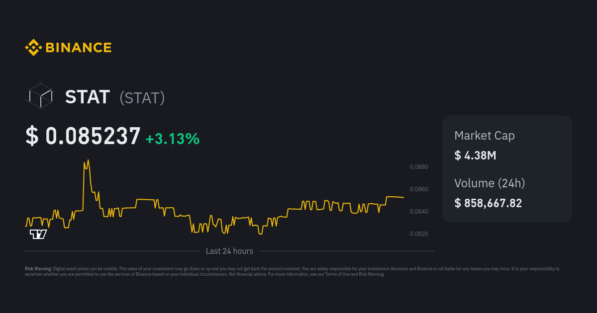 Bitcoin Price  BTC Price Index, Live Chart and BRL Converter - Binance