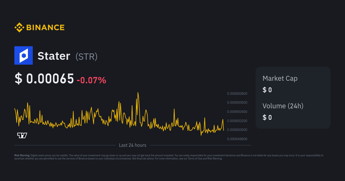 Rekt price now, Live REKT price, marketcap, chart, and info