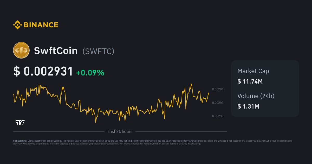 SwftCoin Price SWFTC Price Index Live Chart and USD Converter