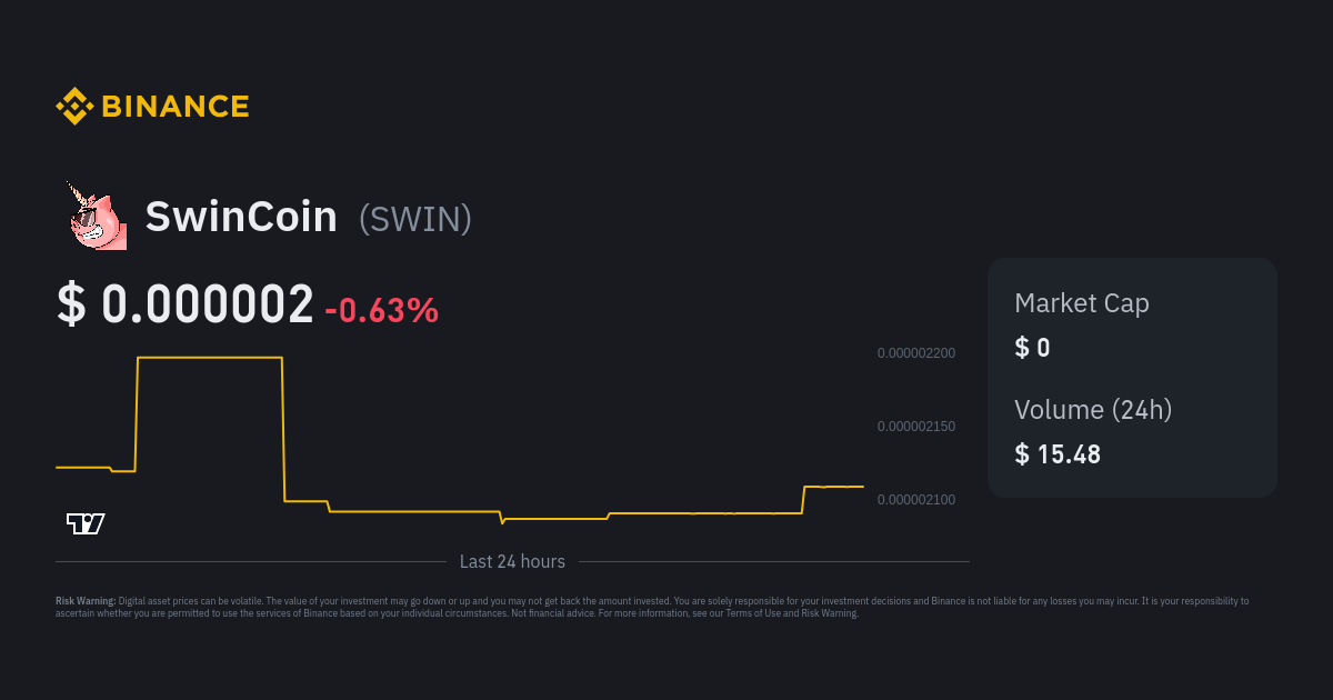 SwinCoin Price SWIN Price Index, Live Chart and USD Converter Binance