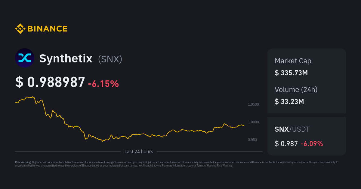 Synthetix Price | SNX to USD Converter, Chart and News