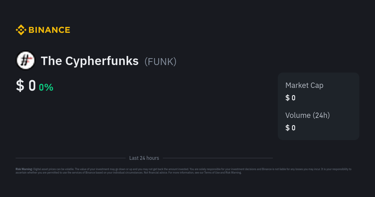 The Cypherfunks Price | FUNK Price Index, Live Chart and USD
