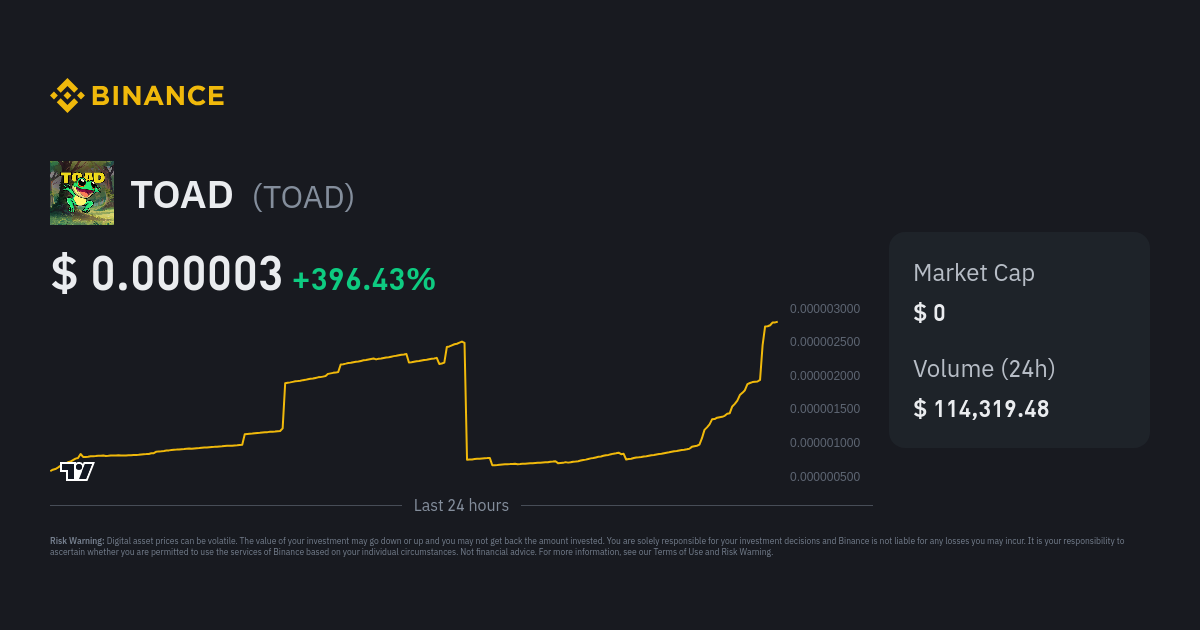 TOAD Price TOAD Price Index Live Chart and USD Converter Binance