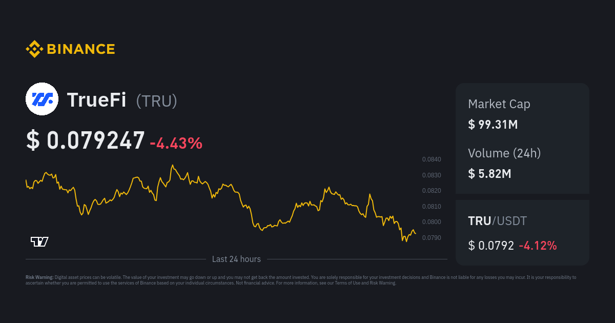 TrueFi Price TRU Price Index Live Chart and USD Converter Binance