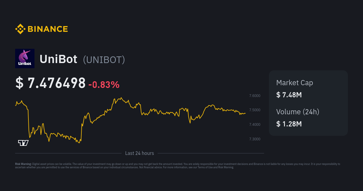 UniBot Price UNIBOT Price Index Live Chart and USD Converter