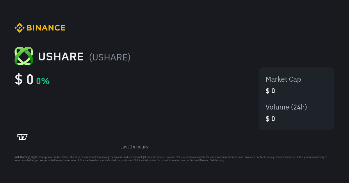 ushare crypto price