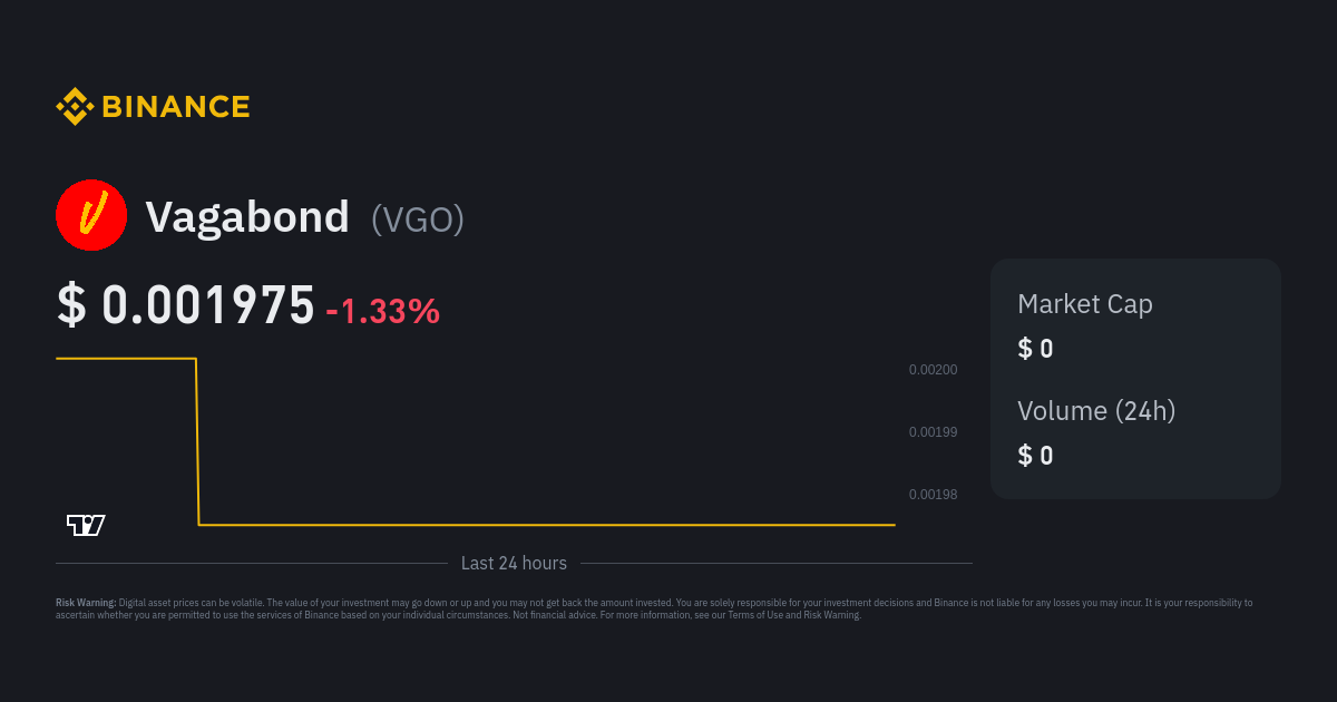 vagabond price crypto