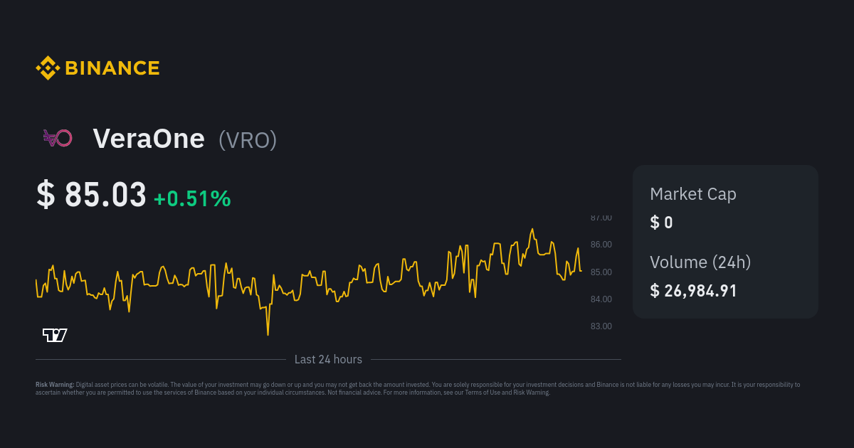 VeraOne Price | VRO Price Index, Live Chart and USD Converter - Binance