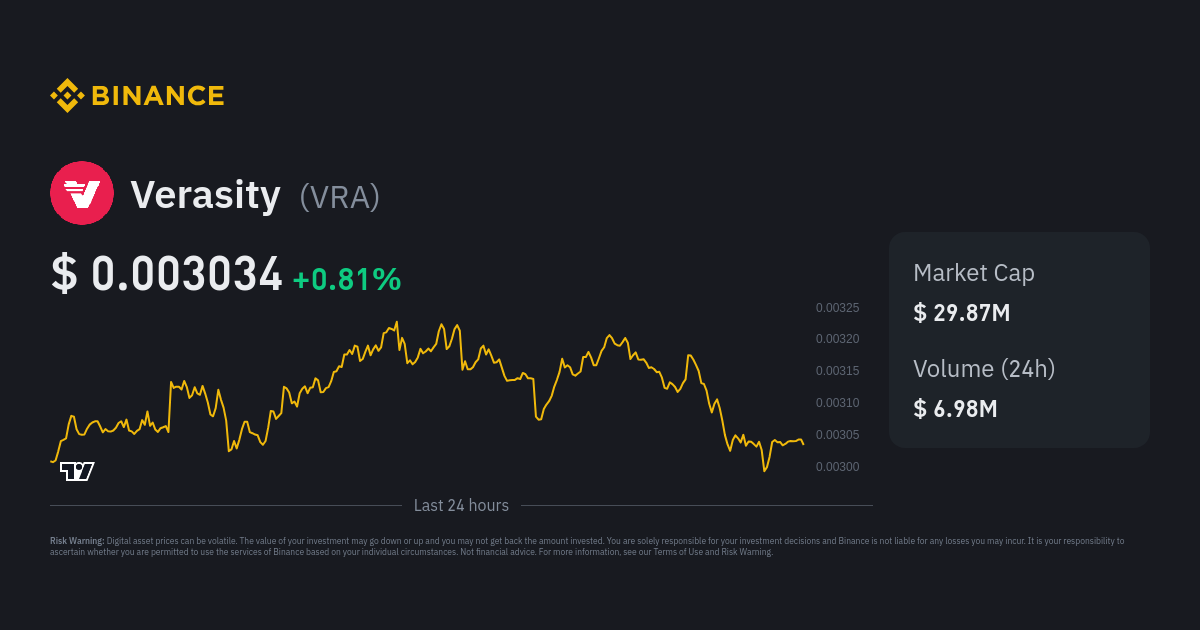 Verasity Price VRA Price Index Live Chart and USD Converter