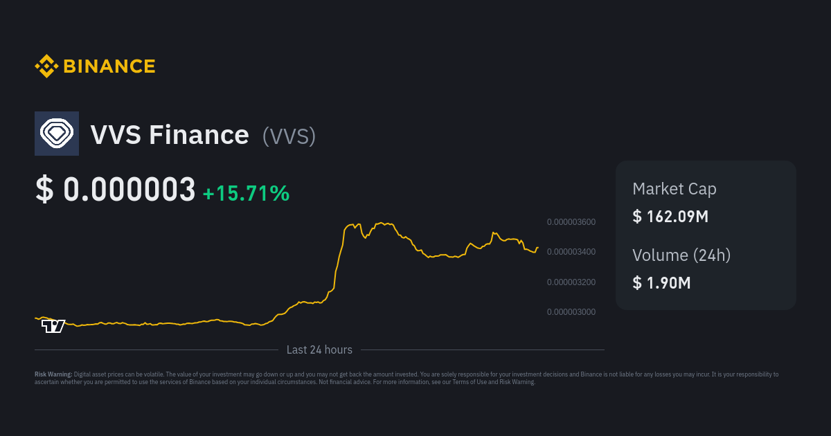 Vvs price on sale