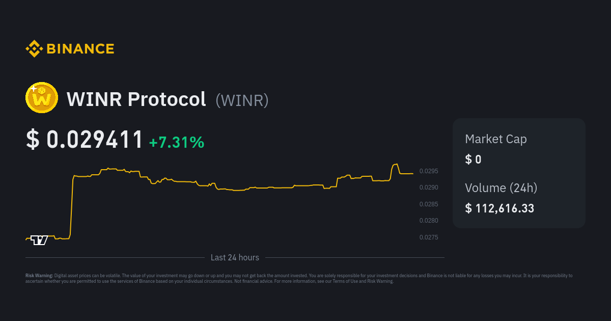 winr crypto price