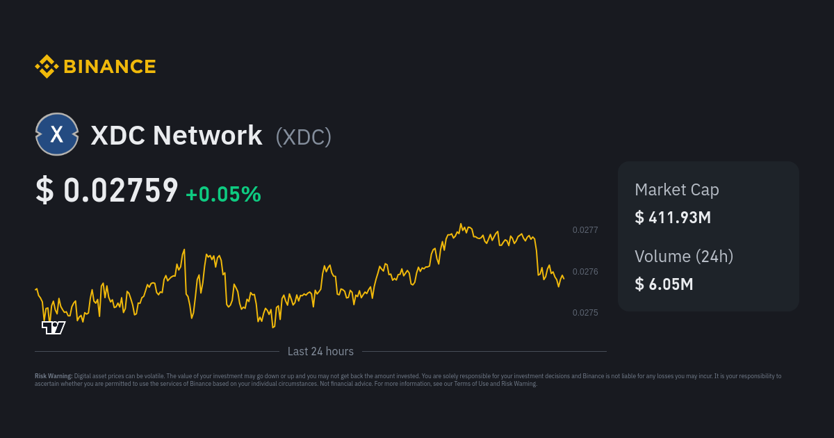 XDC Network Price XDC Price Index Live Chart and USD Converter