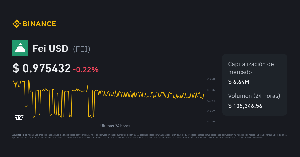 Fei Stock Price