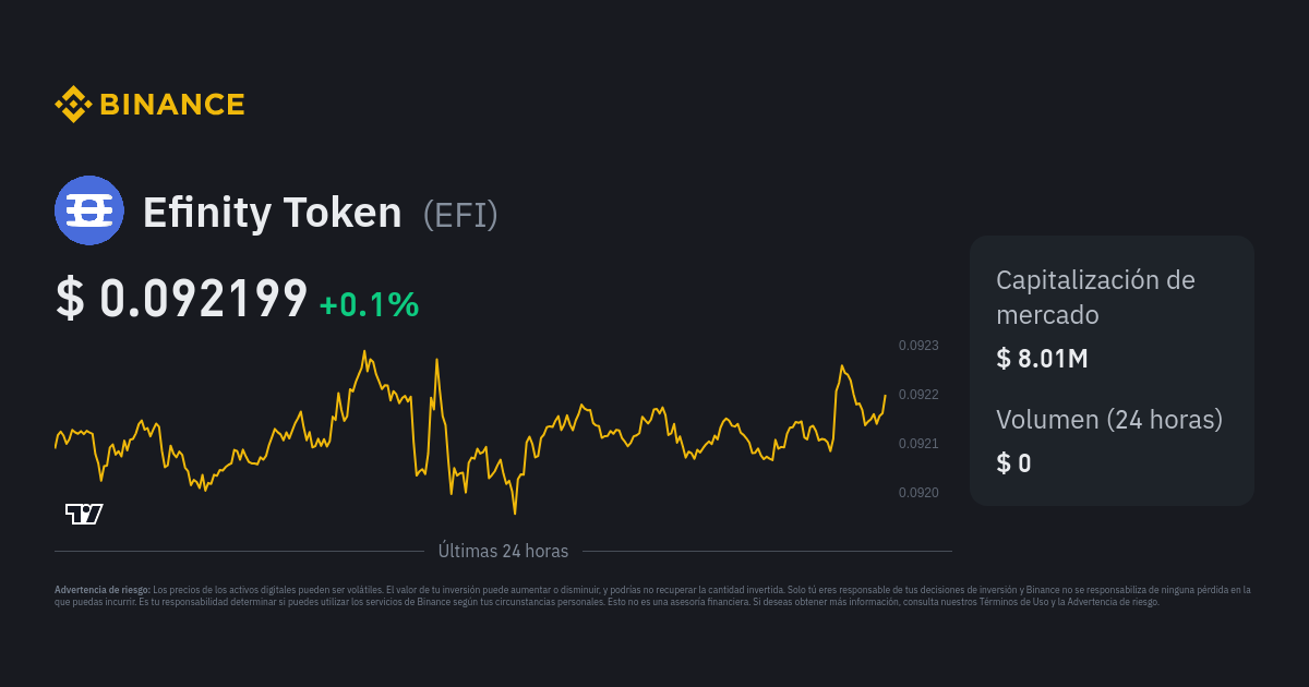 Efinity Token Price EFI Price Index Live Chart and USD