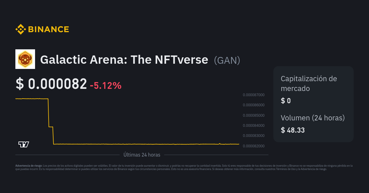 Precio de Galactic Arena The NFTverse Índice de precio de GAN gráfico en vivo y conversor de