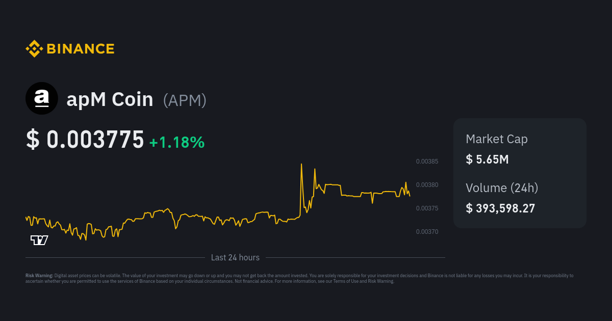 apM Coin Price APM Price Index Live Chart and USD Converter