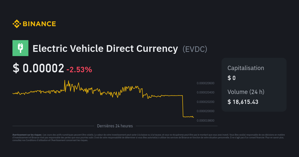 Cours Electric Vehicle Direct Currency Indice de prix EVDC