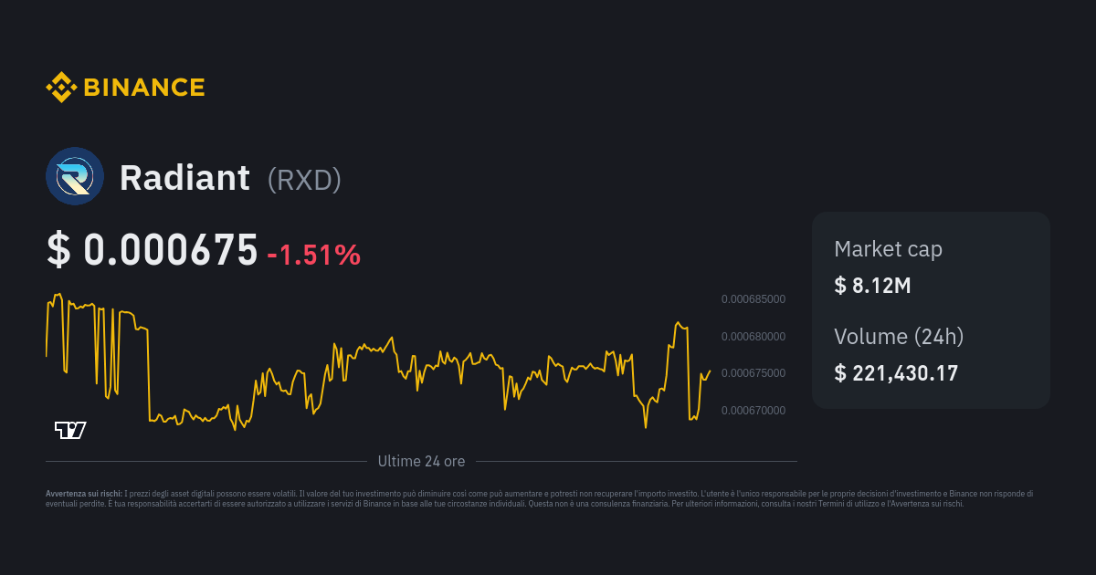 Prezzo Radiant | Indice Di Prezzo RXD, Grafico Live E Convertitore In