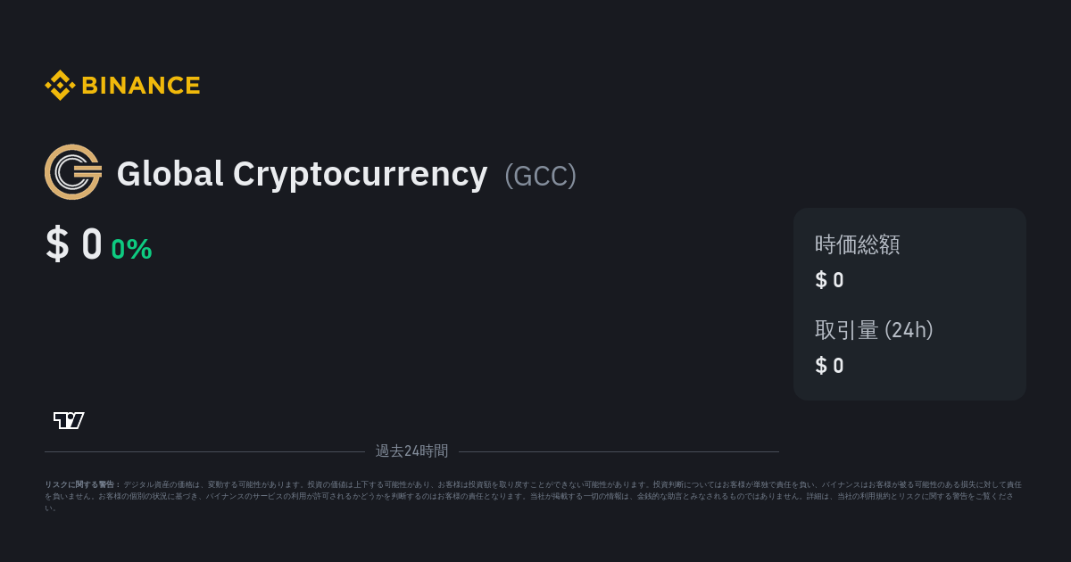 gcc global cryptocurrency