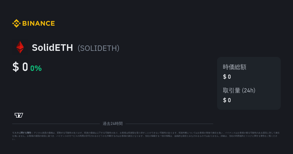 solideth crypto price