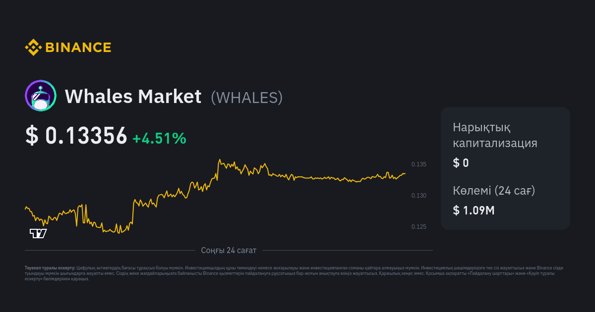 Whales market криптовалюта