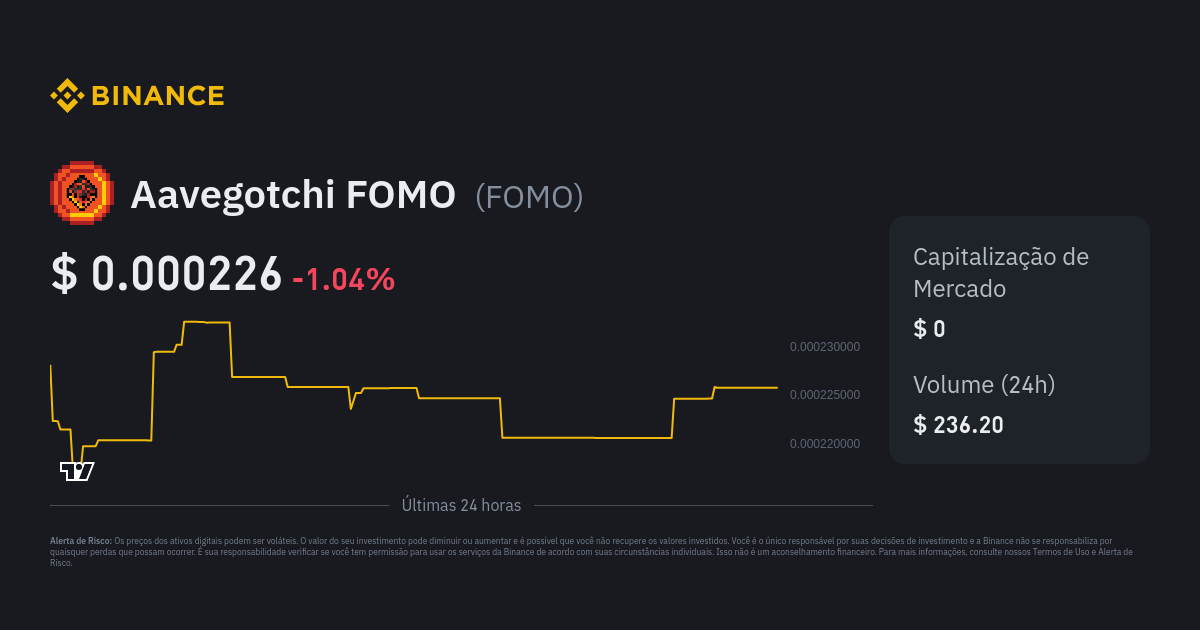 Aavegotchi FOMO Hoje: Preço FOMO, Valor e Cotação