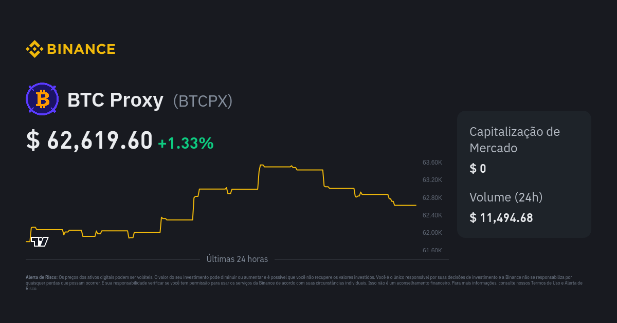 btc brl conversor