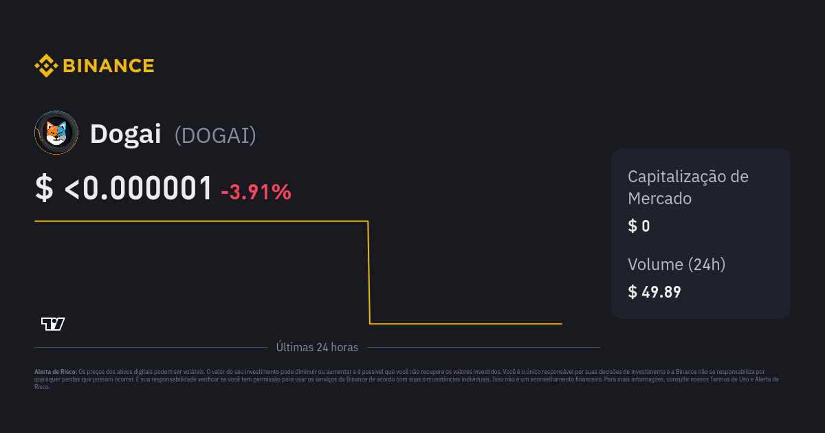 DOGAI SERÁ LISTADA NA CORRETORA 