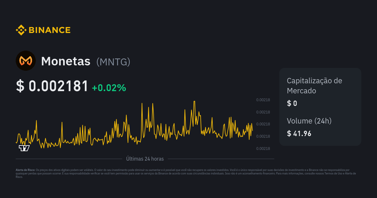 Preço do Bitcoin (BTC) Hoje  Cotação e Conversor BRL em Tempo Real -  Binance