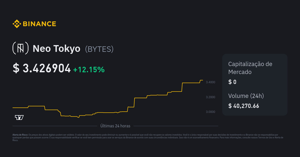 neo tokyo bytes crypto price