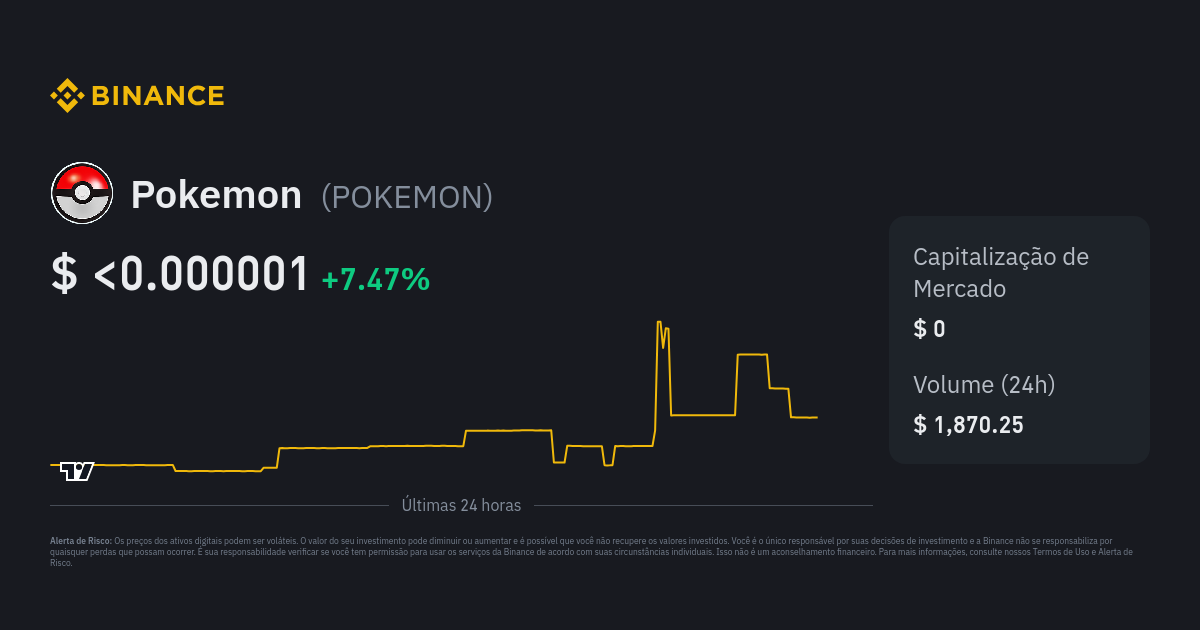 Preço do Bitcoin (BTC) Hoje  Cotação e Conversor BRL em Tempo Real -  Binance