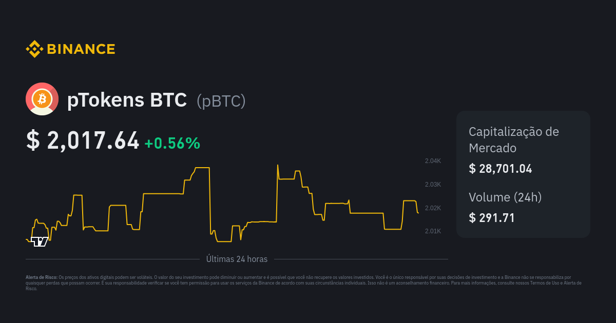 btc brl cotacao