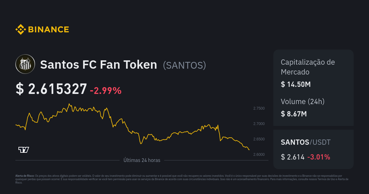 What is the Santos FC Fan Token (SANTOS)?