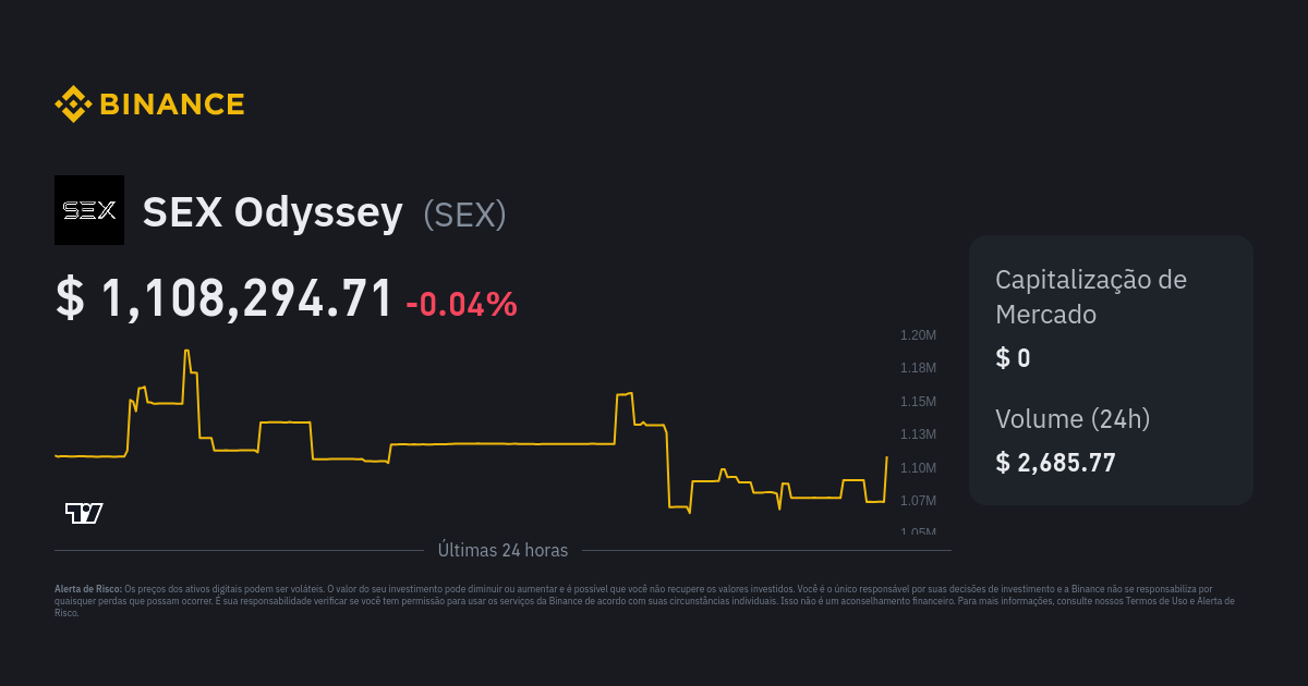 Preço Do Sex Odyssey Sex Hoje Cotação E Conversor Brl Em Tempo Real