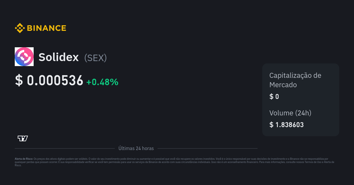 Preço Do Solidex Cotação Gráfico Em Tempo Real De Sex E Conversor De Usd Binance 9809