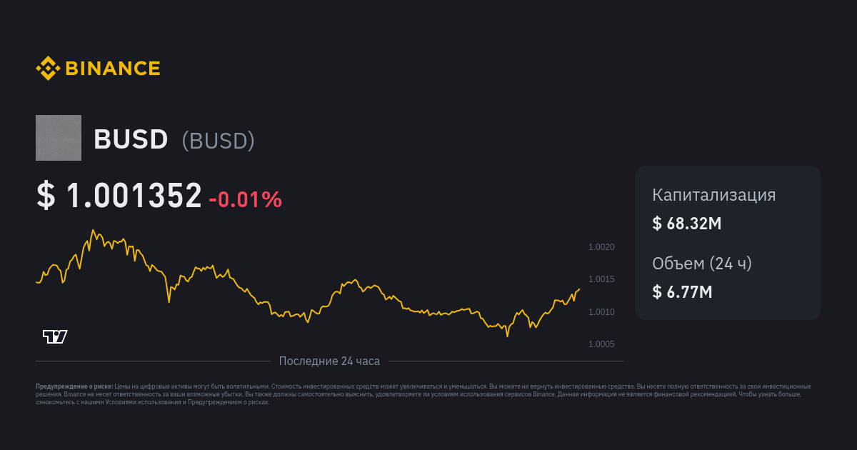 Курс BUSD | Индекс цены BUSD, график в реальном времени и конвертация в ...