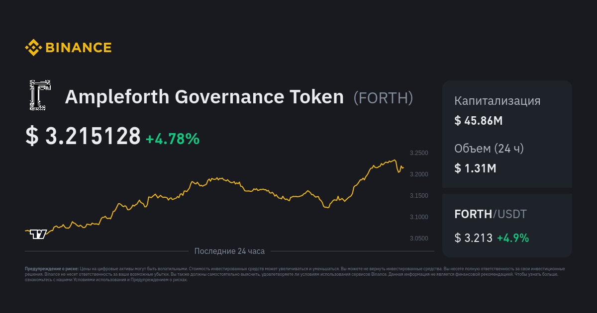 Ampleforth Governance Token FORTH        Coindar