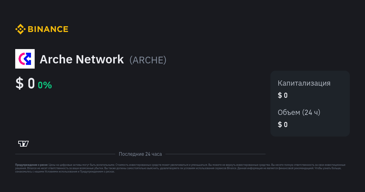 Arche Network ARCHE