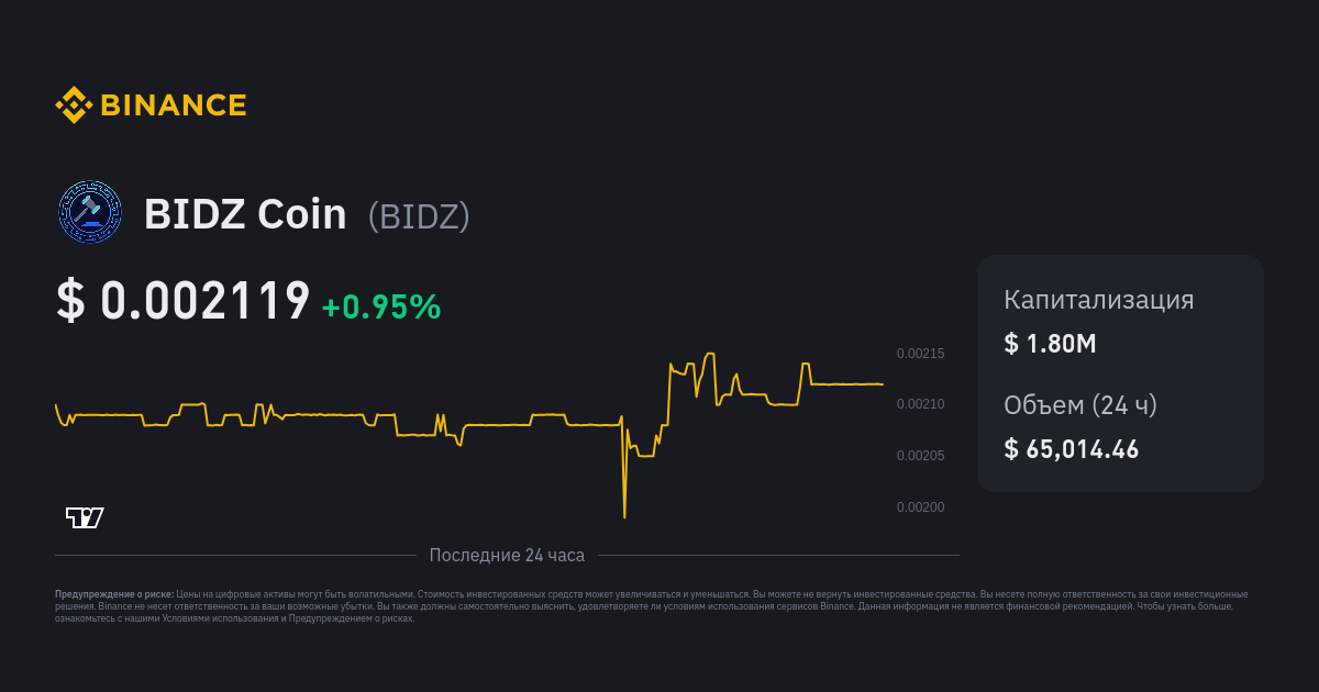 BIDZ Coin BIDZ